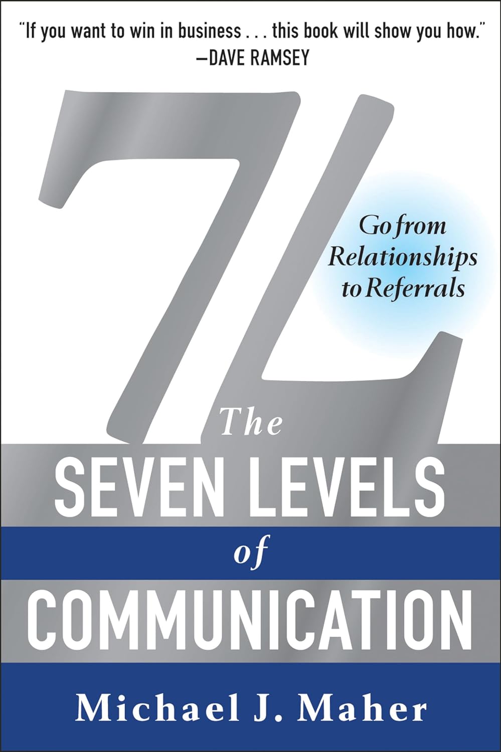 (7L) The Seven Levels of Communication